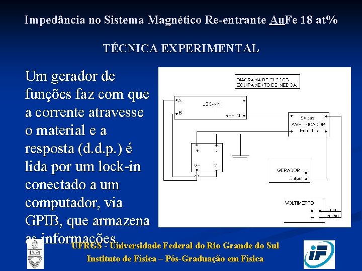 Impedância no Sistema Magnético Re-entrante Au. Fe 18 at% TÉCNICA EXPERIMENTAL Um gerador de