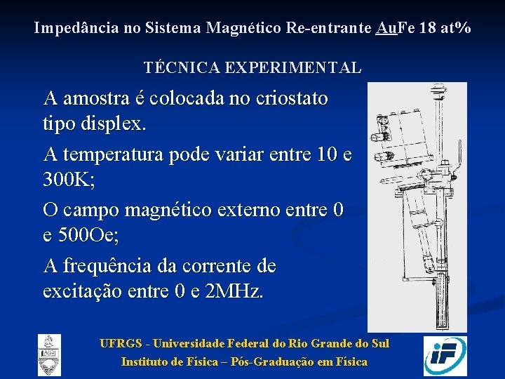 Impedância no Sistema Magnético Re-entrante Au. Fe 18 at% TÉCNICA EXPERIMENTAL A amostra é