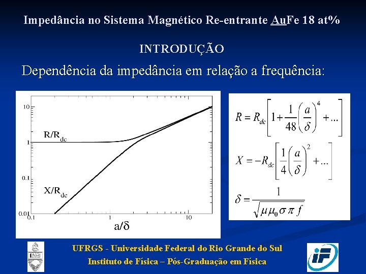 Impedância no Sistema Magnético Re-entrante Au. Fe 18 at% INTRODUÇÃO Dependência da impedância em