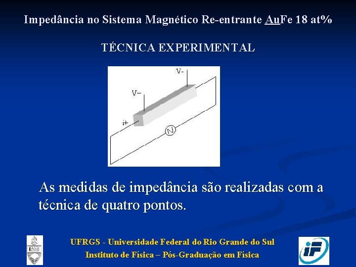 Impedância no Sistema Magnético Re-entrante Au. Fe 18 at% TÉCNICA EXPERIMENTAL As medidas de