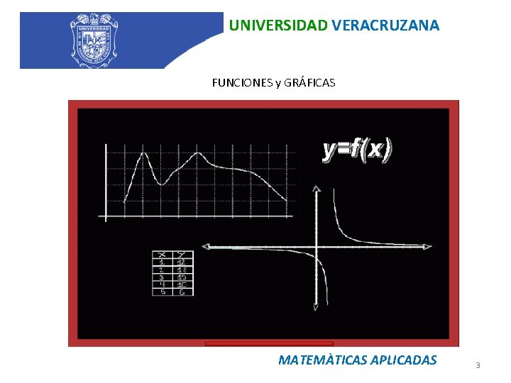 UNIVERSIDAD VERACRUZANA FUNCIONES y GRÁFICAS MATEMÀTICAS APLICADAS 3 