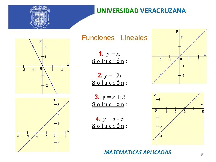 UNIVERSIDAD VERACRUZANA Funciones Lineales 1. y = x. Solución: 2. y = -2 x