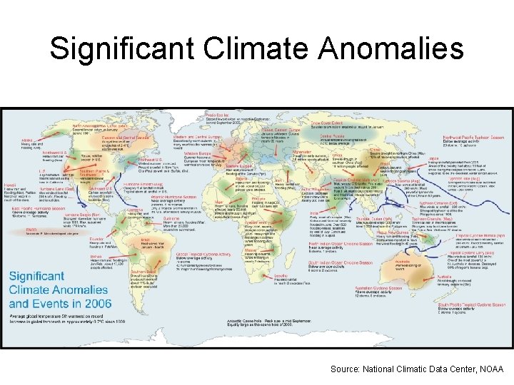 Significant Climate Anomalies Source: National Climatic Data Center, NOAA 
