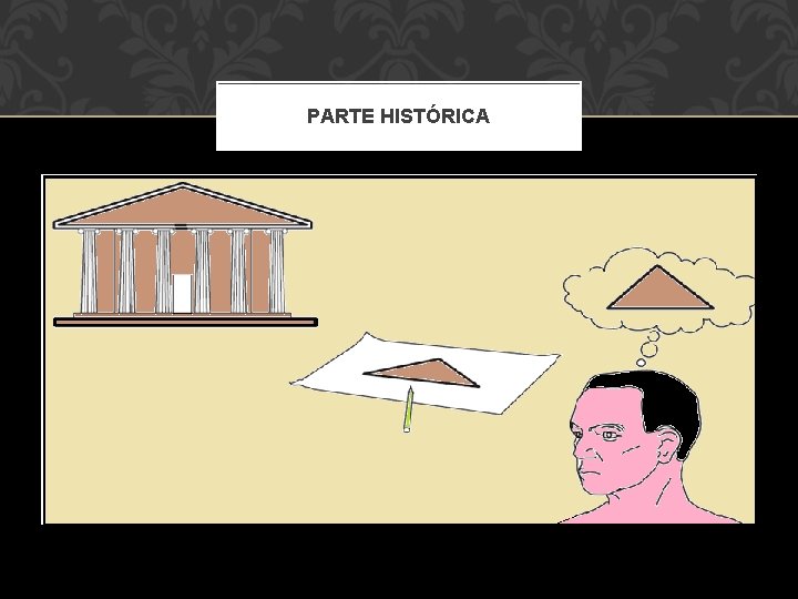 PARTE HISTÓRICA PARTE HISTÓRICA
