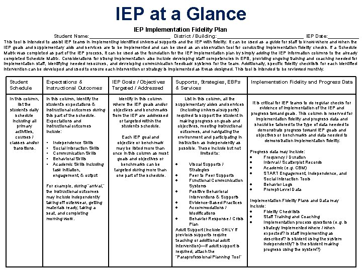 IEP at a Glance IEP Implementation Fidelity Plan Student Name: _______________ District / Building: