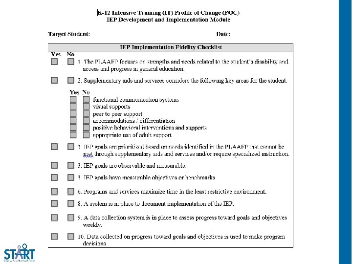 Profile of Change 