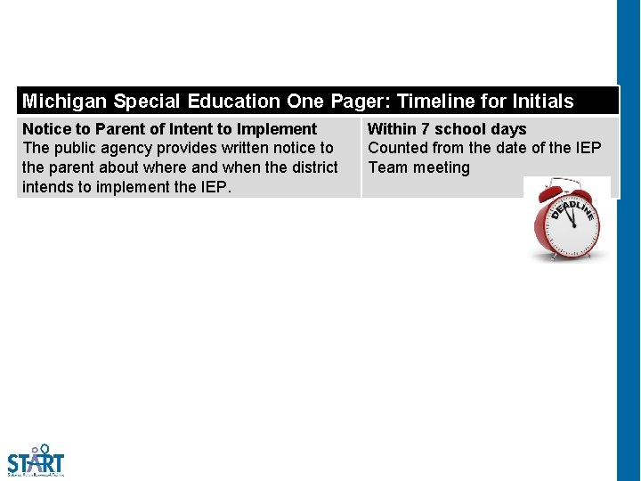 Michigan Special Education One Pager: Timeline for Initials Notice to Parent of Intent to