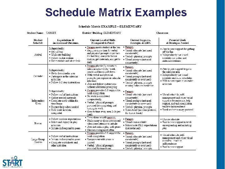 Schedule Matrix Examples 