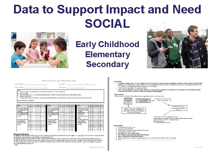 Data to Support Impact and Need SOCIAL Early Childhood Elementary Secondary 