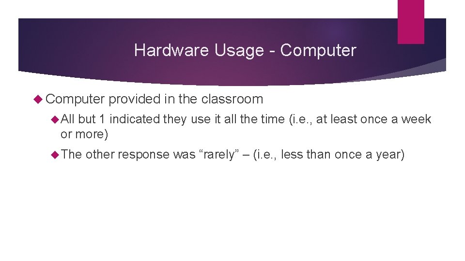 Hardware Usage - Computer provided in the classroom All but 1 indicated they use Hardware Usage - Computer provided in the classroom All but 1 indicated they use