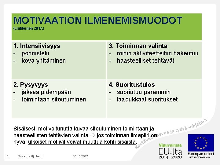 MOTIVAATION ILMENEMISMUODOT (Liukkonen 2017. ) 1. Intensiivisyys - ponnistelu - kova yrittäminen 3. Toiminnan