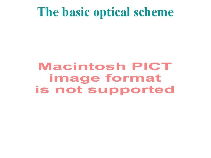 The basic optical scheme 