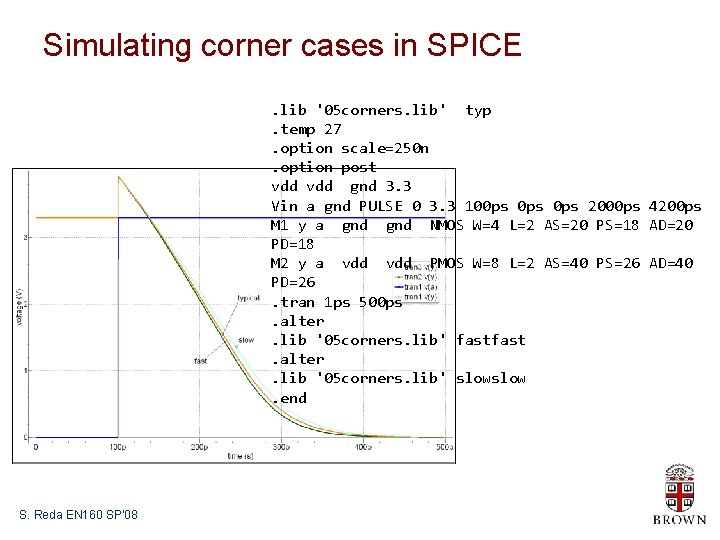 Simulating corner cases in SPICE. lib '05 corners. lib' typ. temp 27. option scale=250