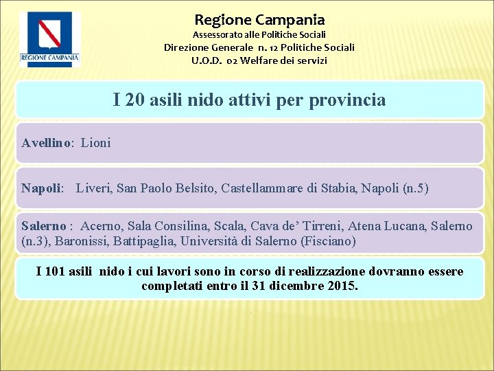 Regione Campania Assessorato alle Politiche Sociali Direzione Generale n. 12 Politiche Sociali U. O.