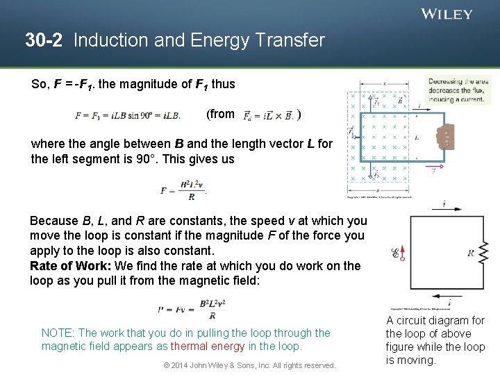30 -2 Induction and Energy Transfer So, F = -F 1. the magnitude of