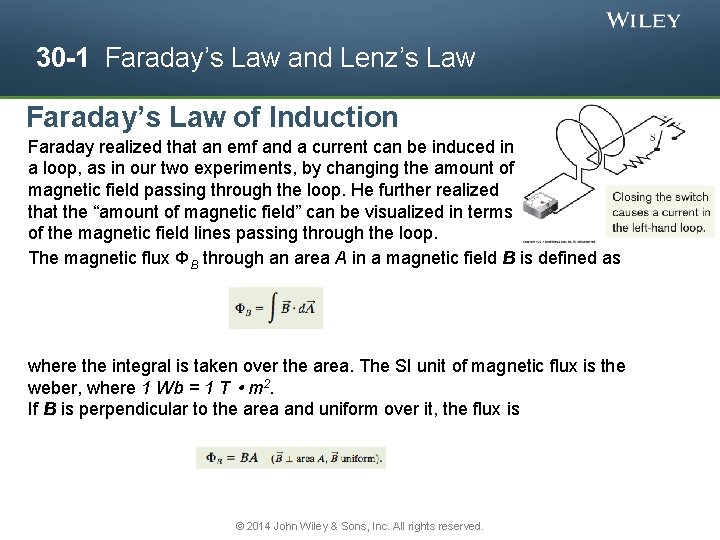 30 -1 Faraday’s Law and Lenz’s Law Faraday’s Law of Induction Faraday realized that