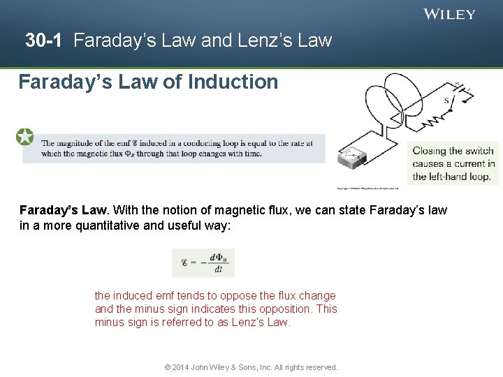 30 -1 Faraday’s Law and Lenz’s Law Faraday’s Law of Induction Faraday’s Law. With