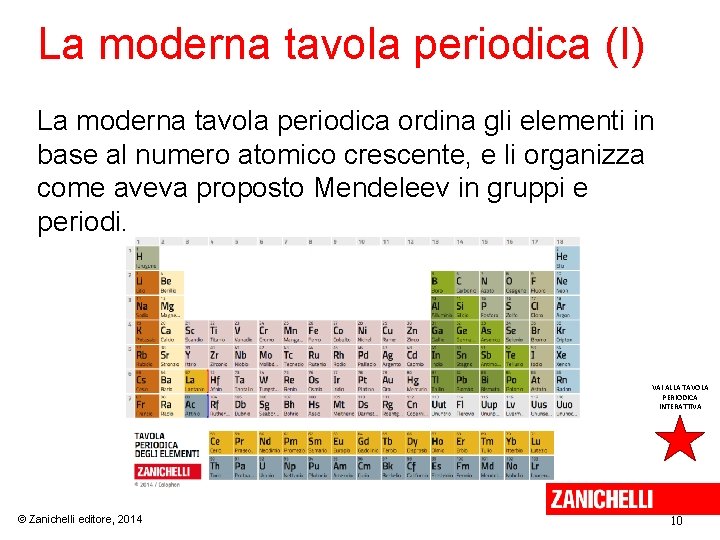 La moderna tavola periodica (I) La moderna tavola periodica ordina gli elementi in base