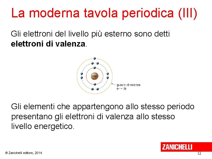 La moderna tavola periodica (III) Gli elettroni del livello più esterno sono detti elettroni