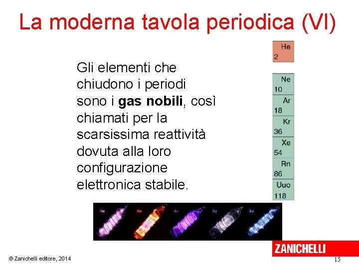 La moderna tavola periodica (VI) Gli elementi che chiudono i periodi sono i gas