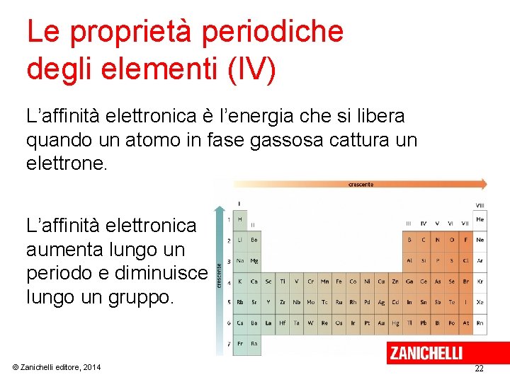 Le proprietà periodiche degli elementi (IV) L’affinità elettronica è l’energia che si libera quando