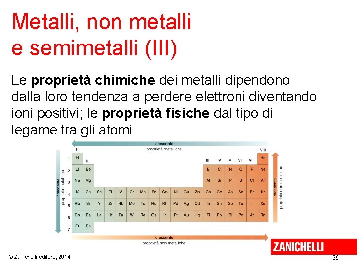 Metalli, non metalli e semimetalli (III) Le proprietà chimiche dei metalli dipendono dalla loro