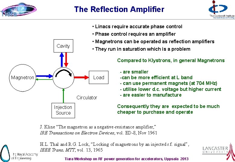 The Reflection Amplifier • Linacs require accurate phase control • Phase control requires an