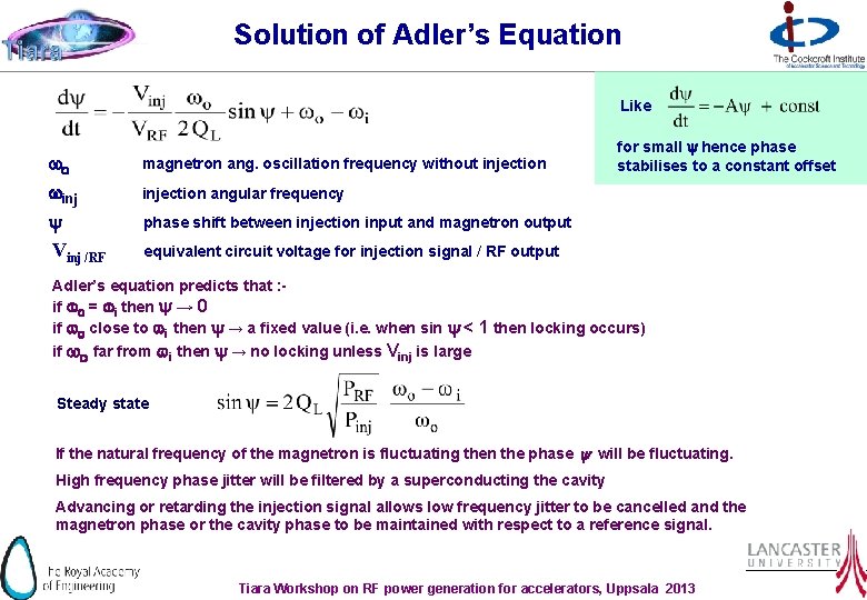 Solution of Adler’s Equation Like wo winj y Vinj /RF magnetron ang. oscillation frequency