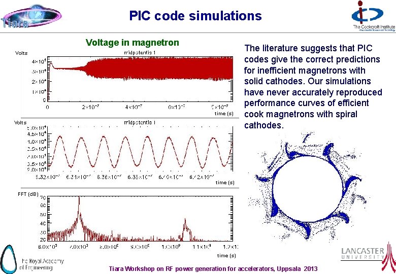 PIC code simulations Voltage in magnetron Volts time (s) Volts The literature suggests that
