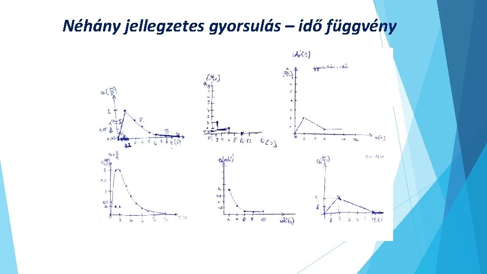 Néhány jellegzetes gyorsulás – idő függvény Néhány jellegzetes gyorsulás – idő függvény