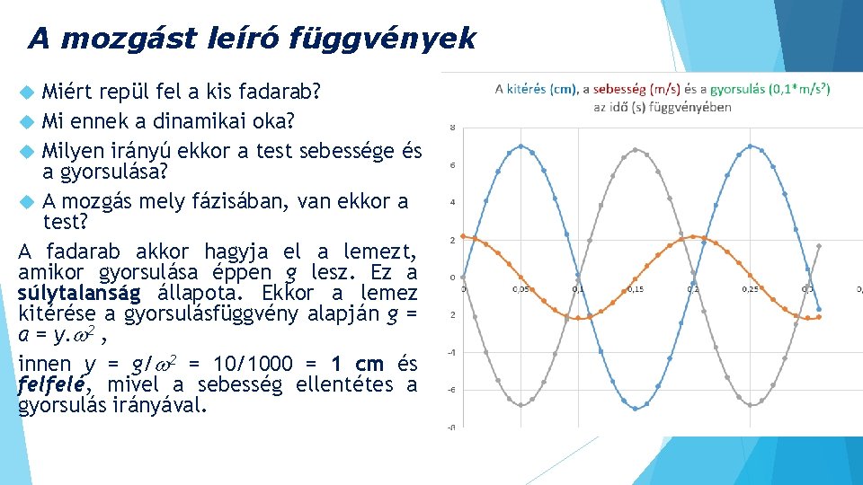 A mozgást leíró függvények Miért repül fel a kis fadarab? Mi ennek a dinamikai