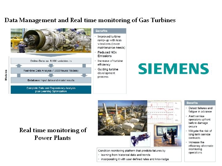 Data Management and Real time monitoring of Gas Turbines Real time monitoring of Power