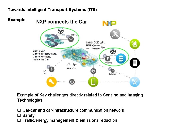 Towards Intelligent Transport Systems (ITS) Example of Key challenges directly related to Sensing and