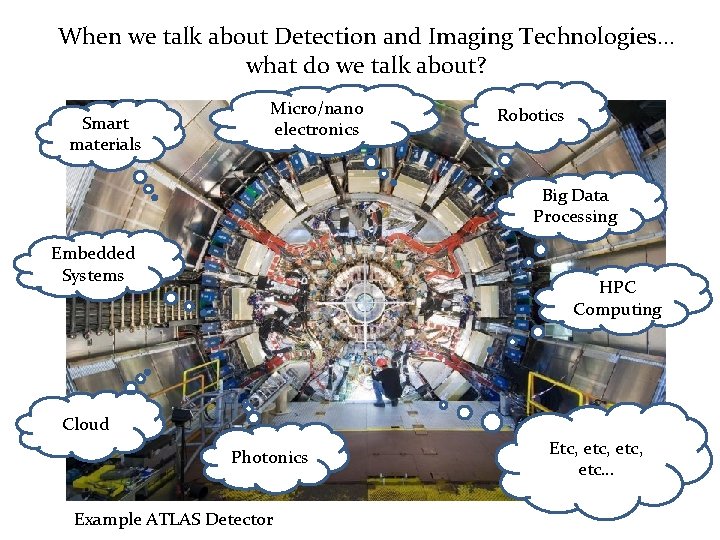 When we talk about Detection and Imaging Technologies… what do we talk about? Smart