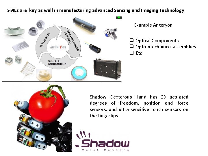 SMEs are key as well in manufacturing advanced Sensing and Imaging Technology Example Anteryon