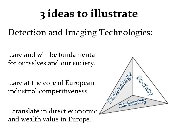 3 ideas to illustrate Detection and Imaging Technologies: …translate in direct economic and wealth
