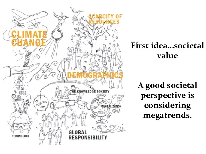 First idea…societal value A good societal perspective is considering megatrends. 