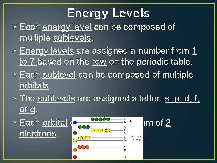 Energy Levels • Each energy level can be composed of multiple sublevels. • Energy