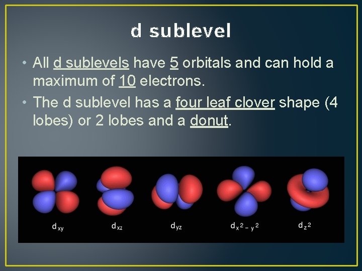 d sublevel • All d sublevels have 5 orbitals and can hold a maximum
