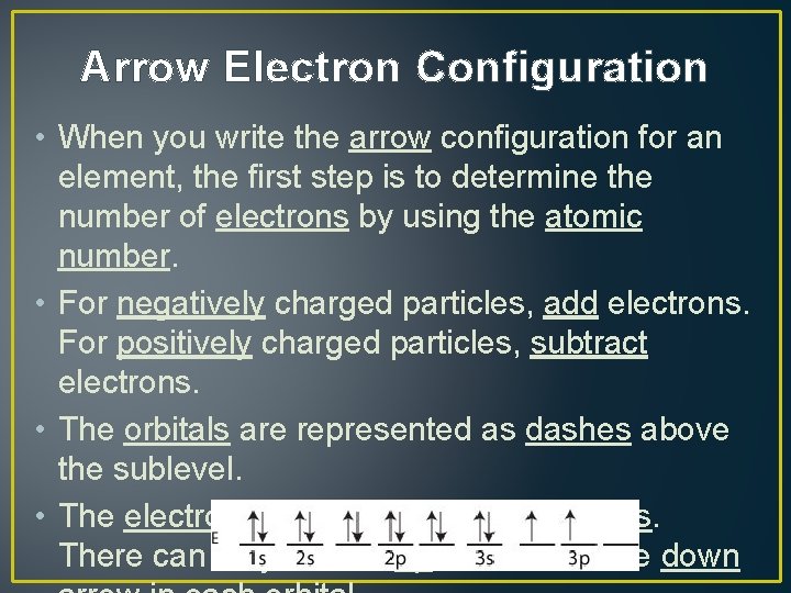 Arrow Electron Configuration • When you write the arrow configuration for an element, the