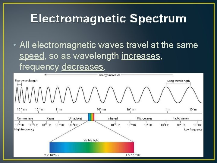 Electromagnetic Spectrum • All electromagnetic waves travel at the same speed, so as wavelength