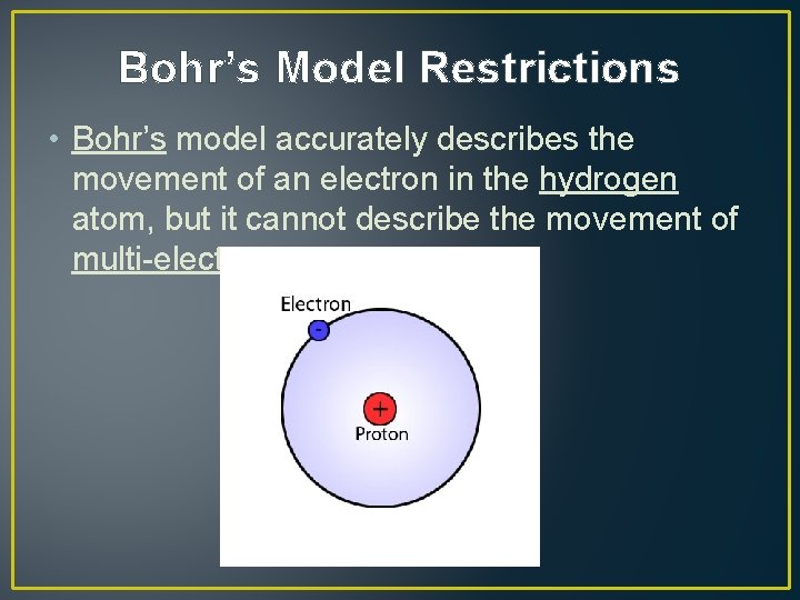 Bohr’s Model Restrictions • Bohr’s model accurately describes the movement of an electron in