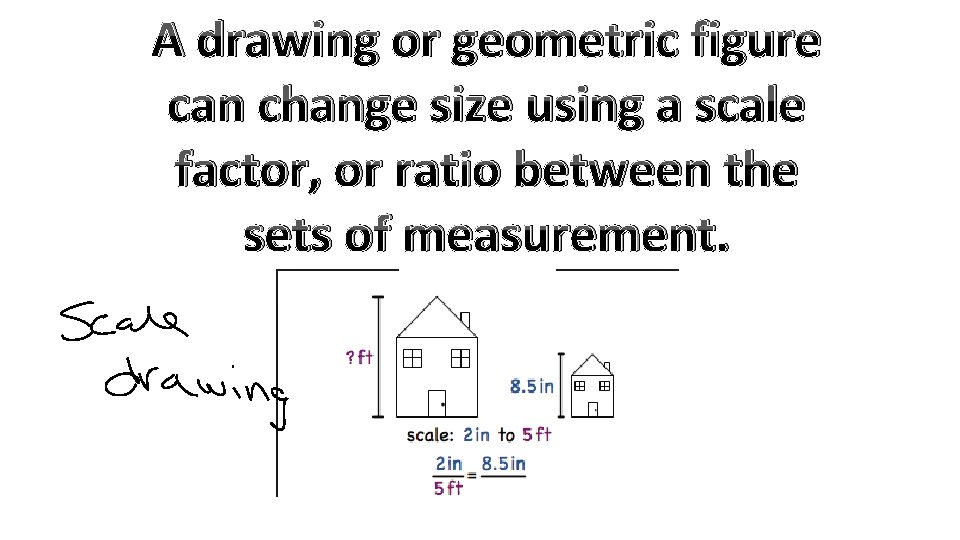 A drawing or geometric figure can change size using a scale factor, or ratio