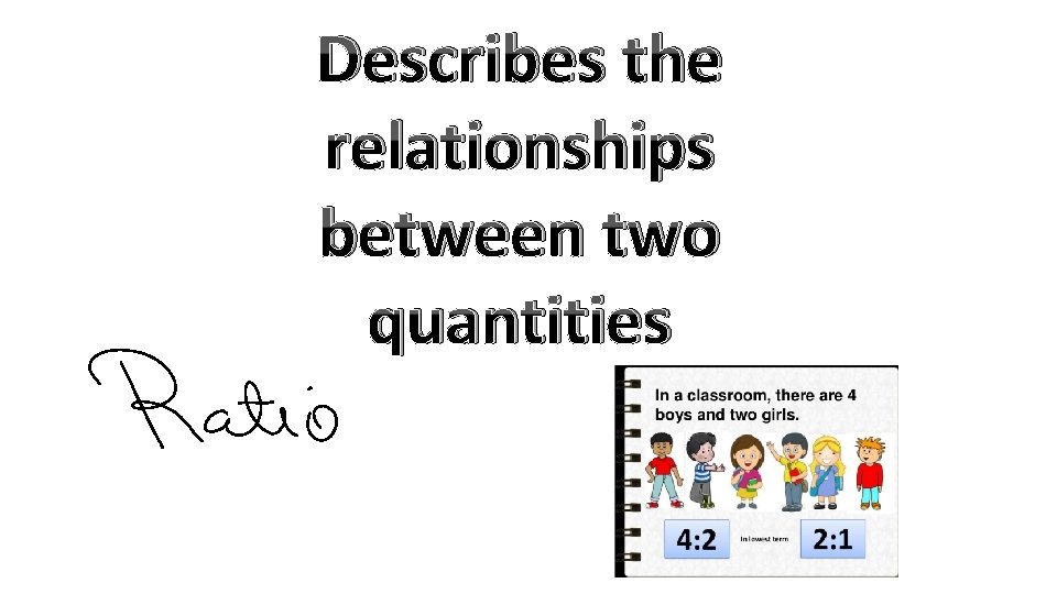 Describes the relationships between two quantities 