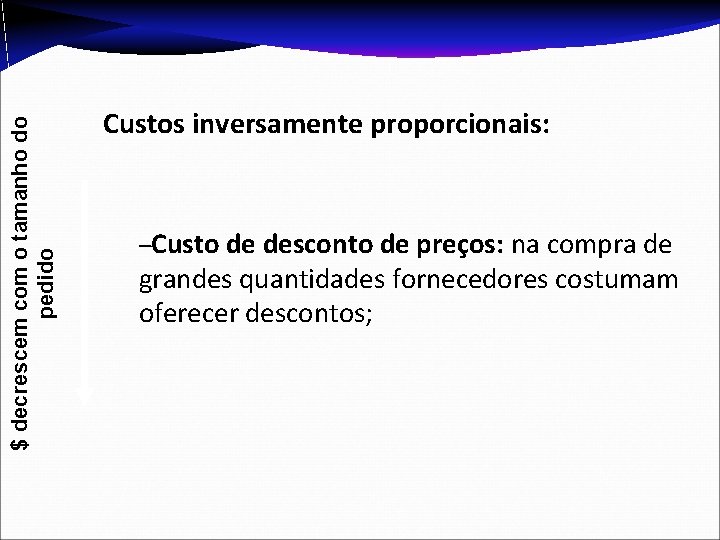 $ decrescem com o tamanho do pedido Custos inversamente proporcionais: –Custo de desconto de $ decrescem com o tamanho do pedido Custos inversamente proporcionais: –Custo de desconto de