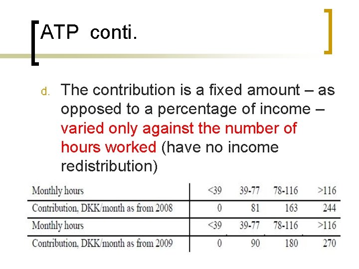 ATP conti. d. The contribution is a fixed amount – as opposed to a