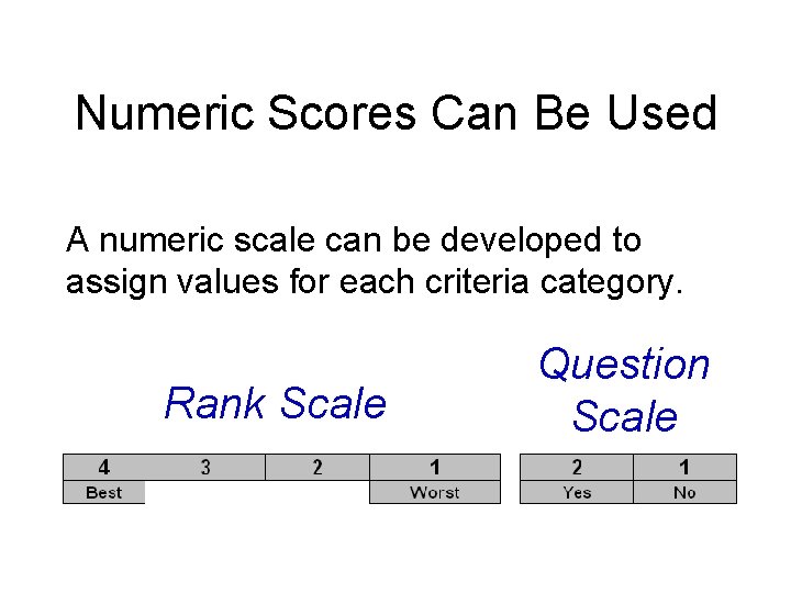 Numeric Scores Can Be Used A numeric scale can be developed to assign values