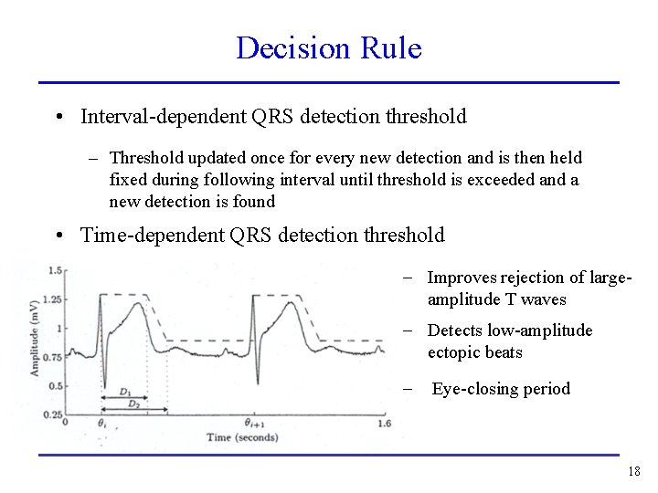 Decision Rule • Interval-dependent QRS detection threshold – Threshold updated once for every new