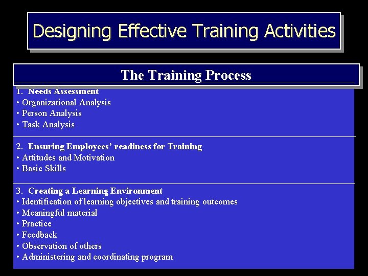 Designing Effective Training Activities The Training Process 1. Needs Assessment • Organizational Analysis •