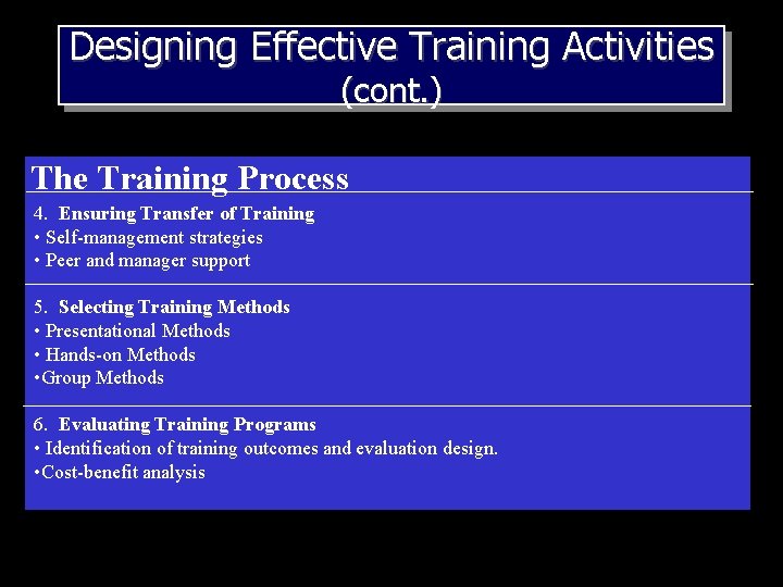 Designing Effective Training Activities (cont. ) The Training Process 4. Ensuring Transfer of Training